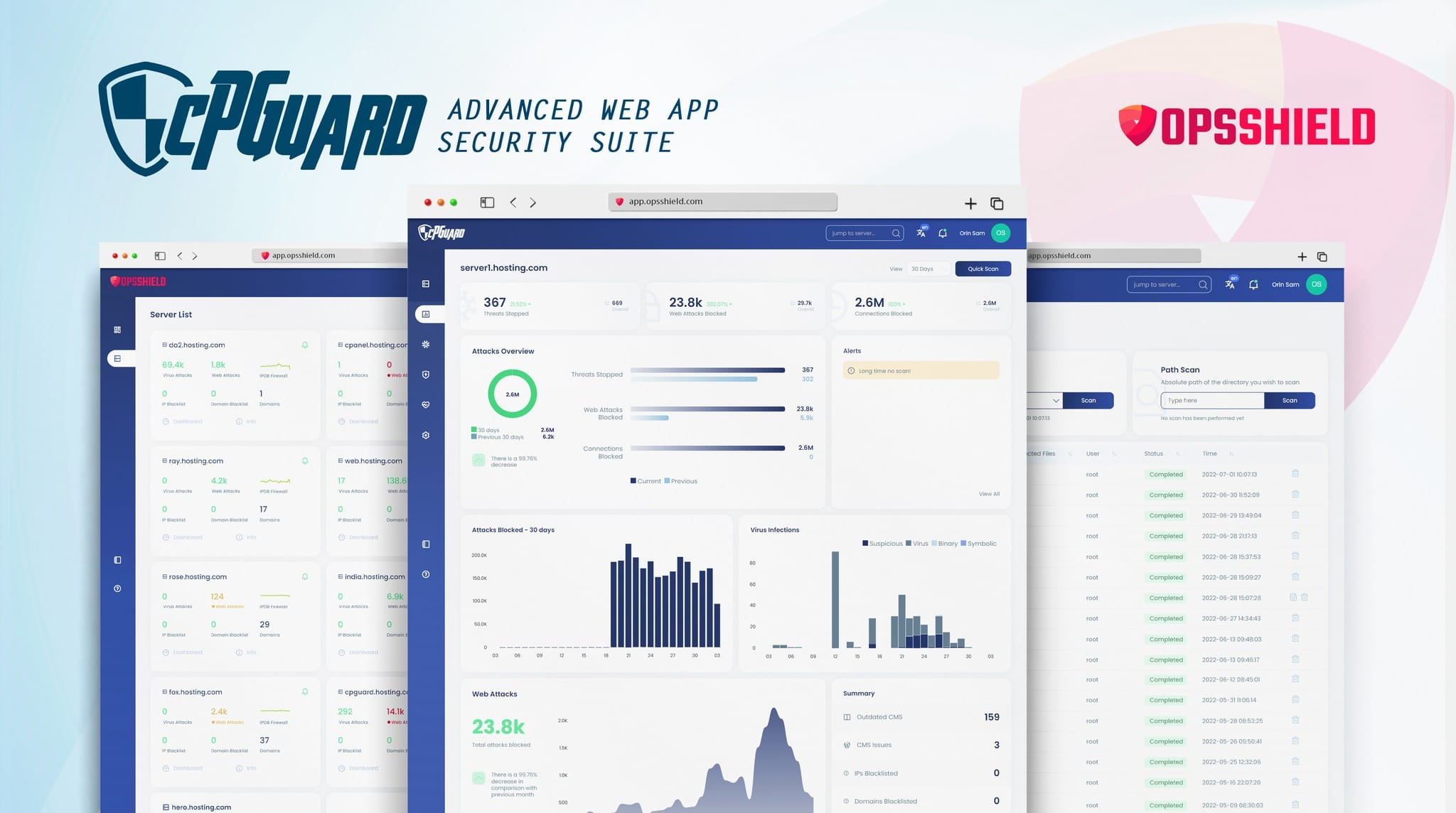 cpguard